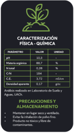 Balde Biochar 20L - Imagen 3